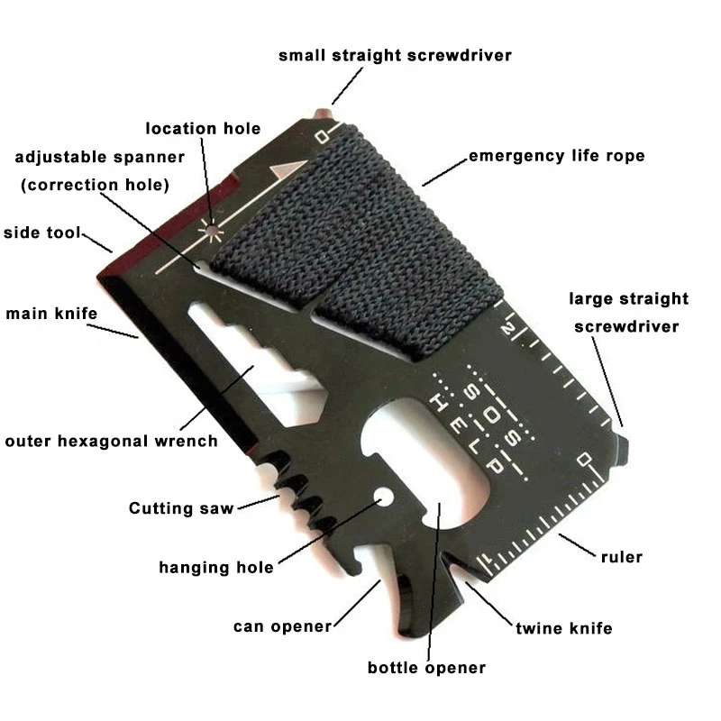 Pisau berburu saku multifungsi - Multitool Credit Card ulasan dan harga