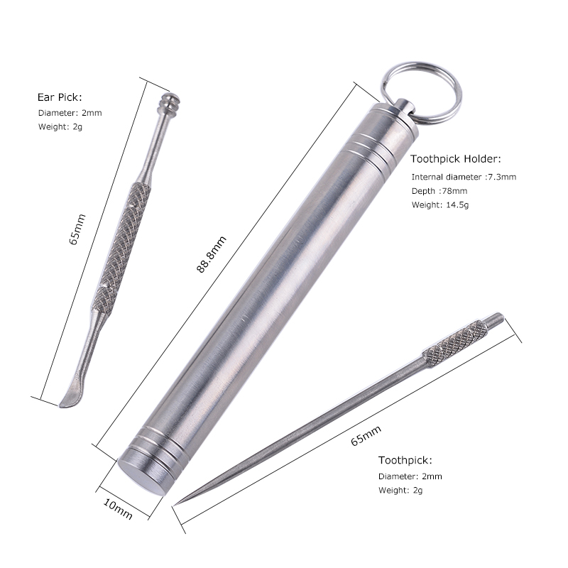 Kapsul Pil Titanium Fob Match  - Pill Fob Capsule ulasan dan harga