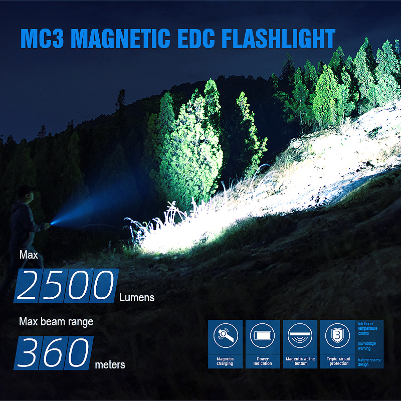 Trustfire Mc3 Senter Led Isi U - Edc Car Carry ulasan dan harga