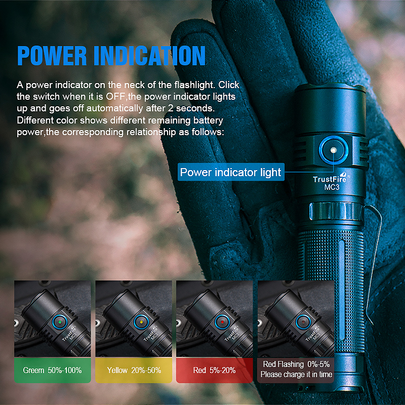 Trustfire Mc3 Senter Led Isi U - Edc Car Carry ulasan dan harga